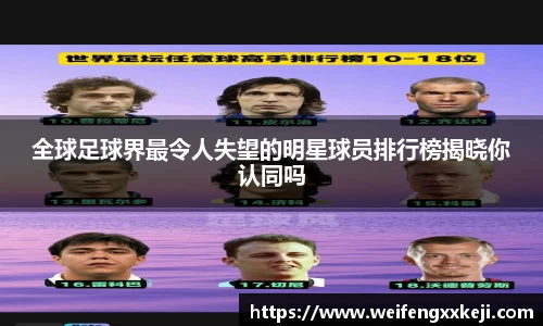 全球足球界最令人失望的明星球员排行榜揭晓你认同吗